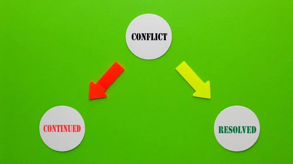 ISEIE-resolución de conflictos en el aula actividades
