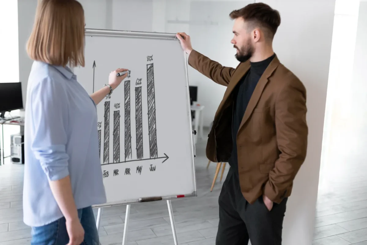 Curso de Ventas