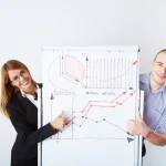 Curso de Técnicas de Ventas