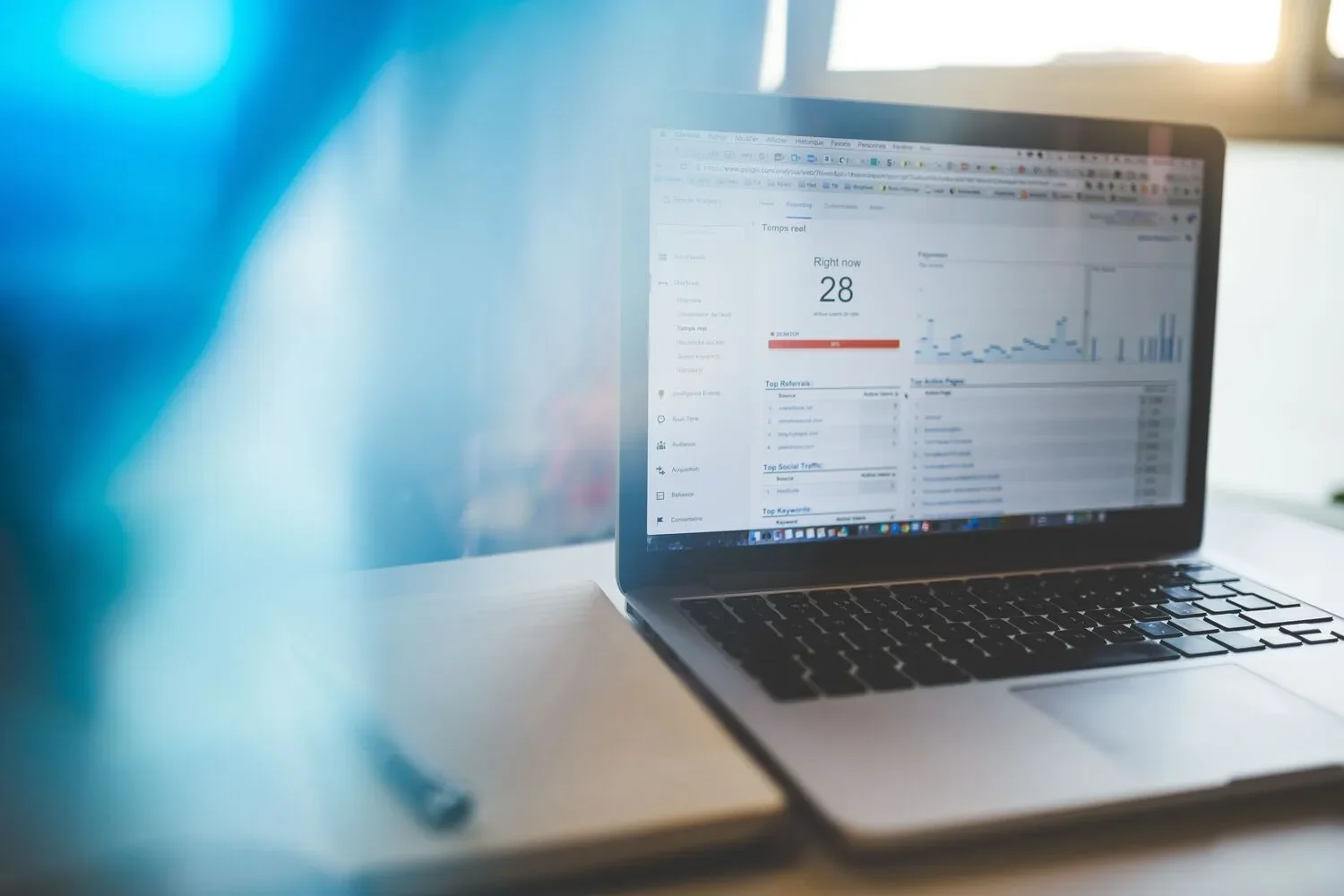 Máster en Analítica y BI para Clínicas Estéticas KPIs Cohortes y LTV 1